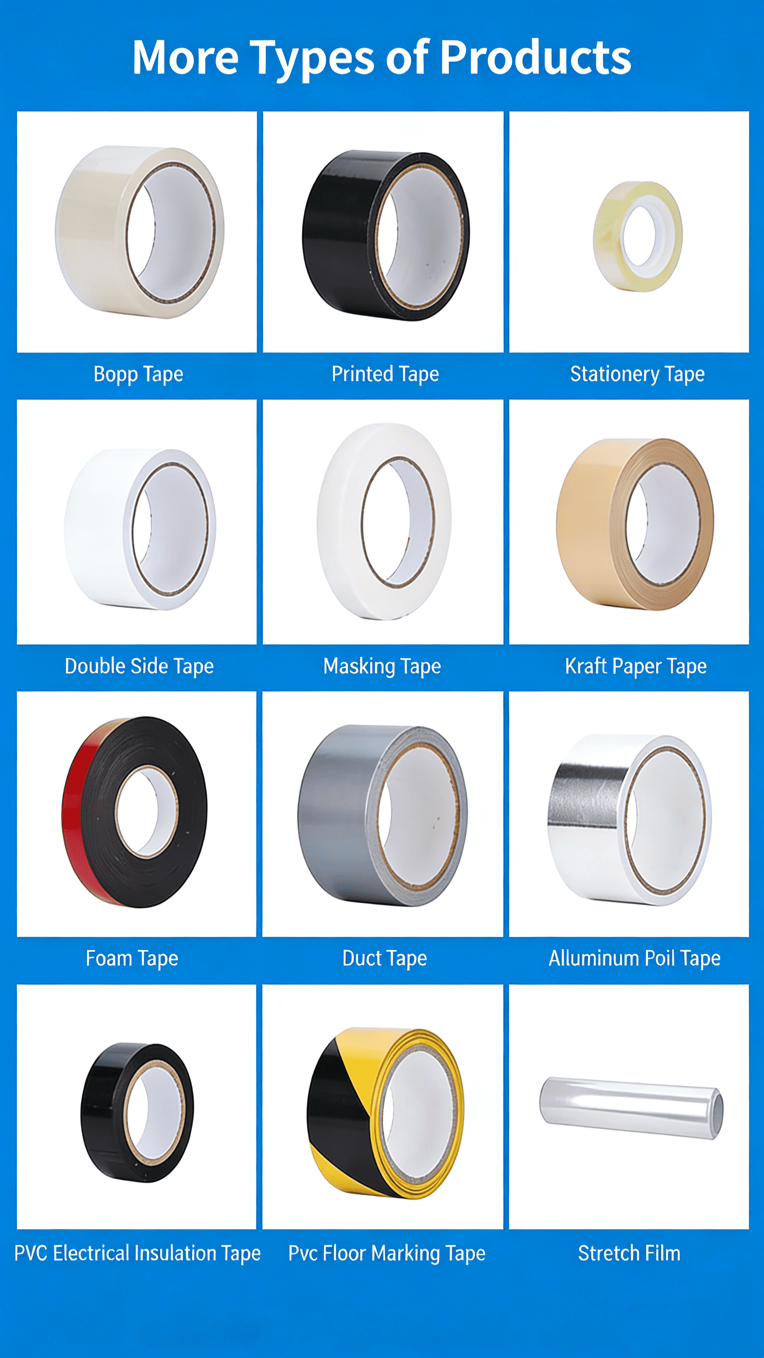 Products Description