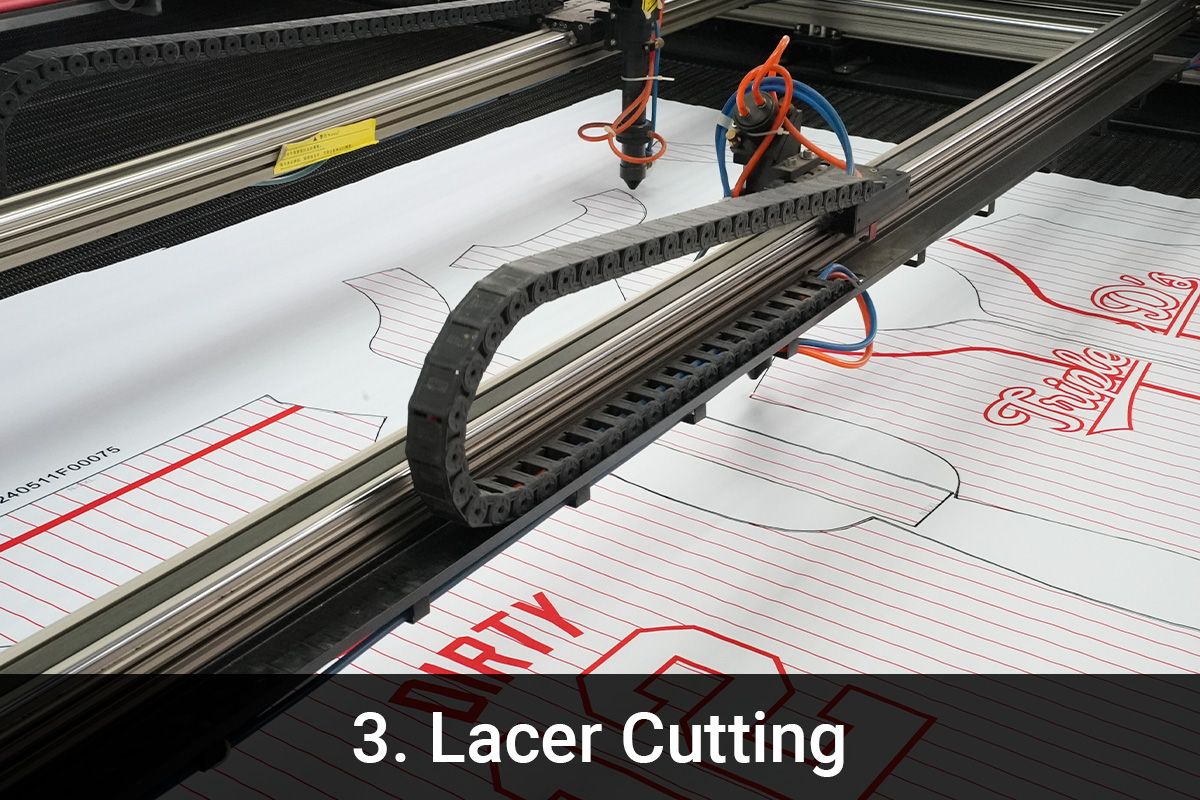 Production Process 3