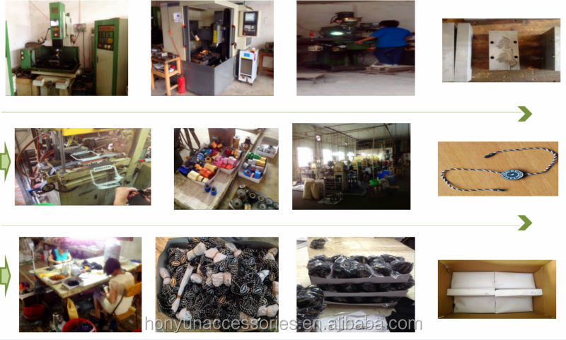 Factory Facility and Quality Control Inspection