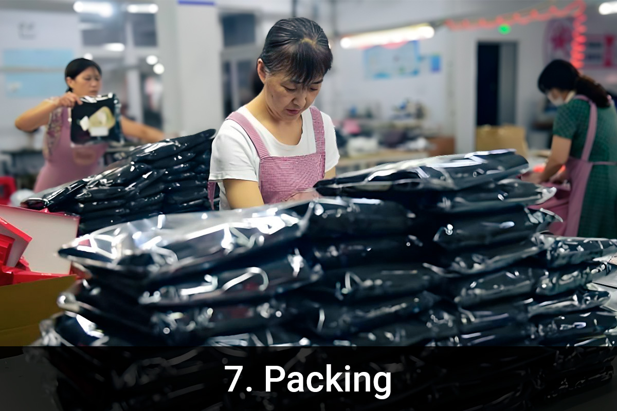 Production Process 7