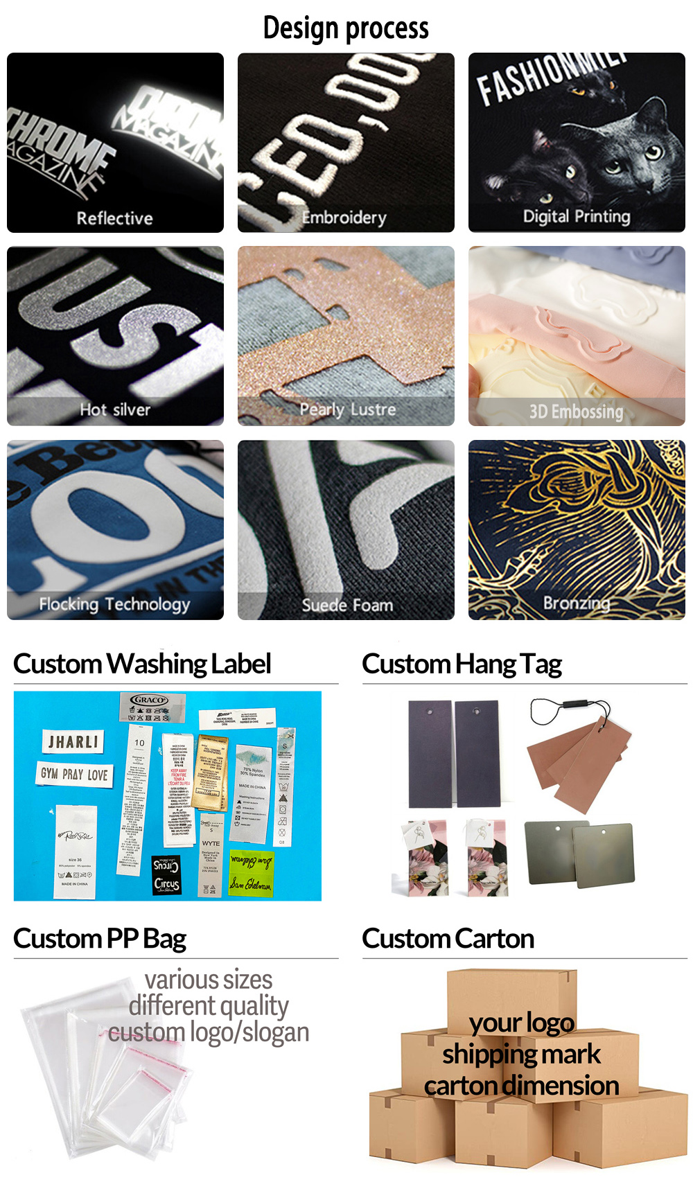 Product Gallery