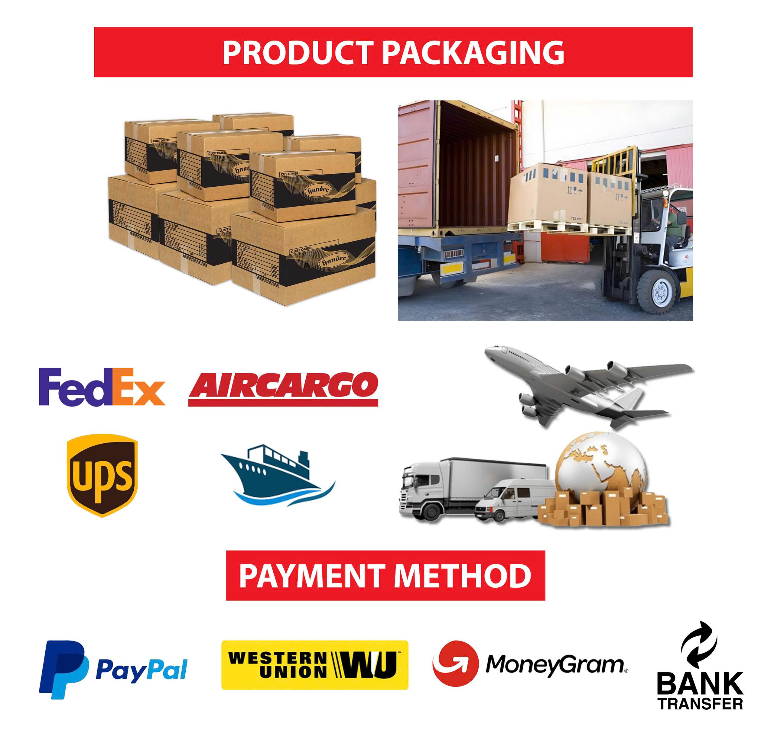 Company overview facility 2