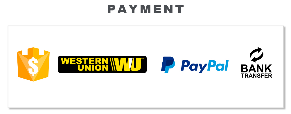 Payment Methods