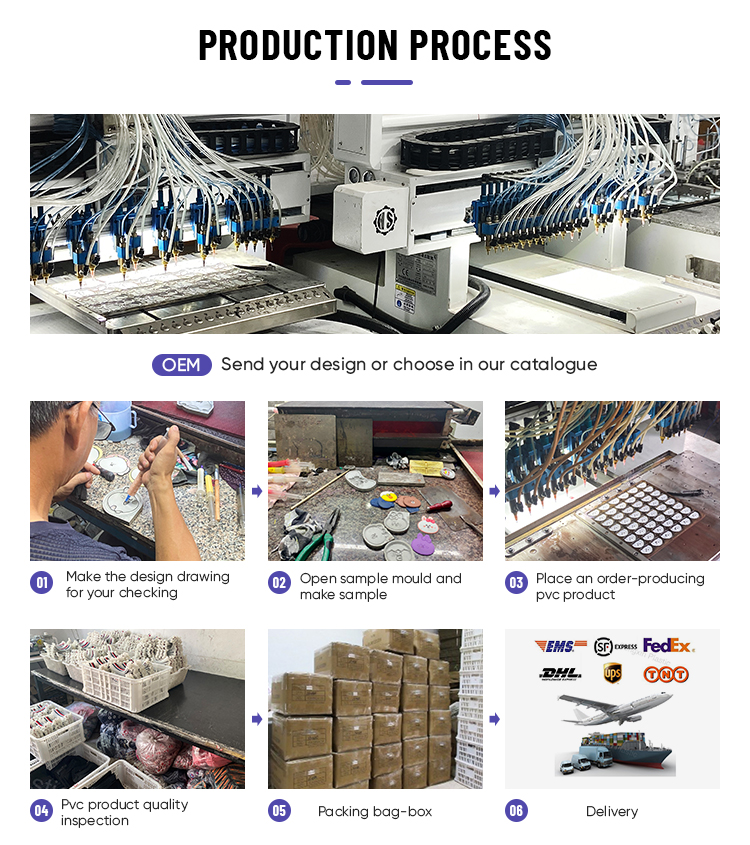 Company Profile View 3