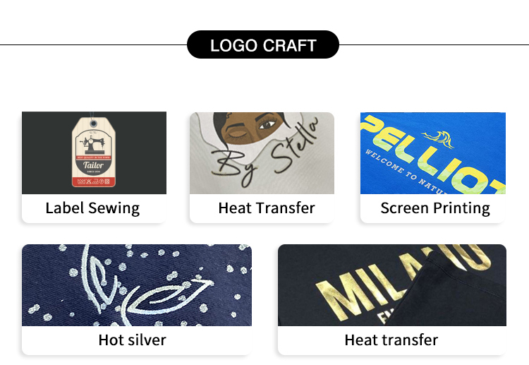 Customization Details 1