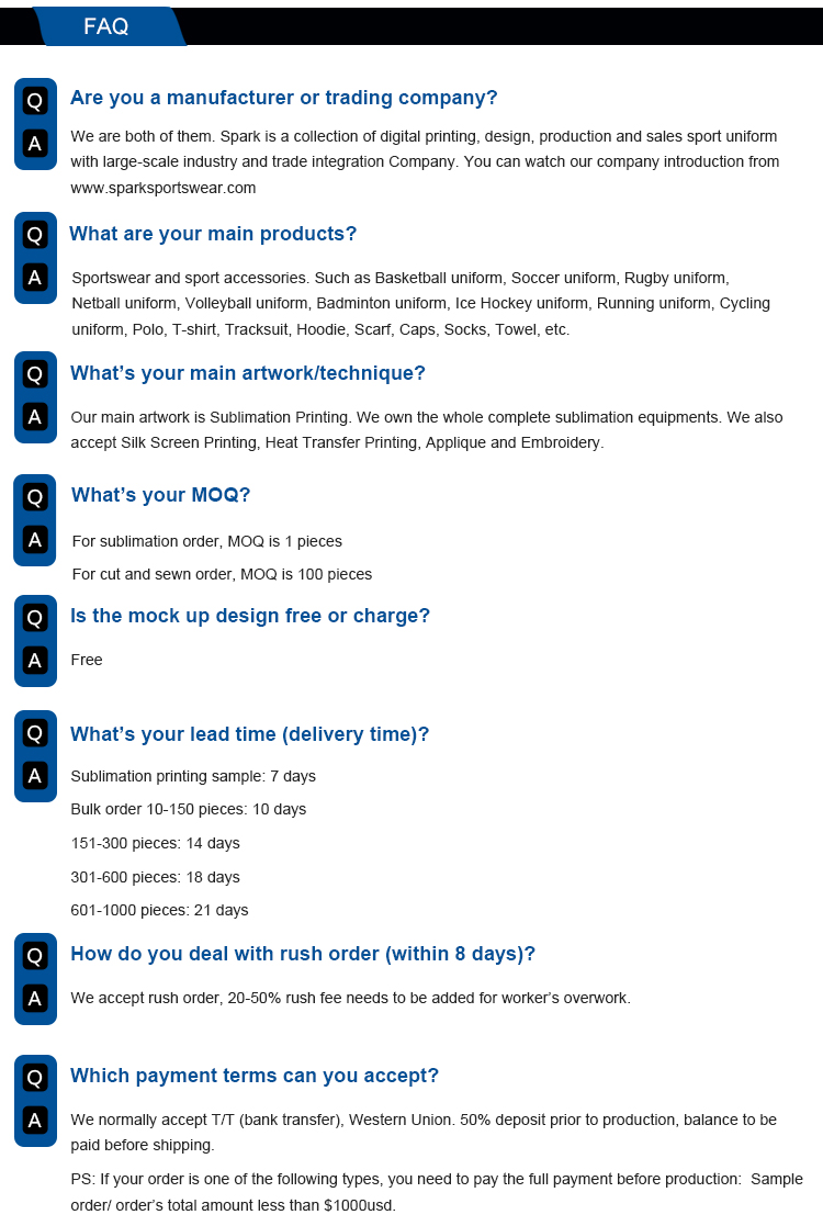 FAQ Infographic 1