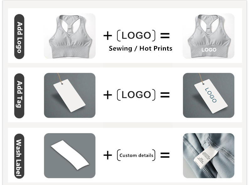 Product Presentation