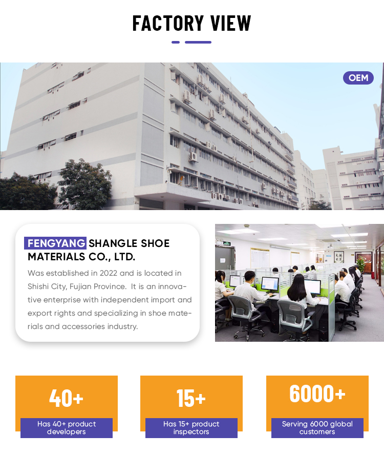 Company Profile View 1