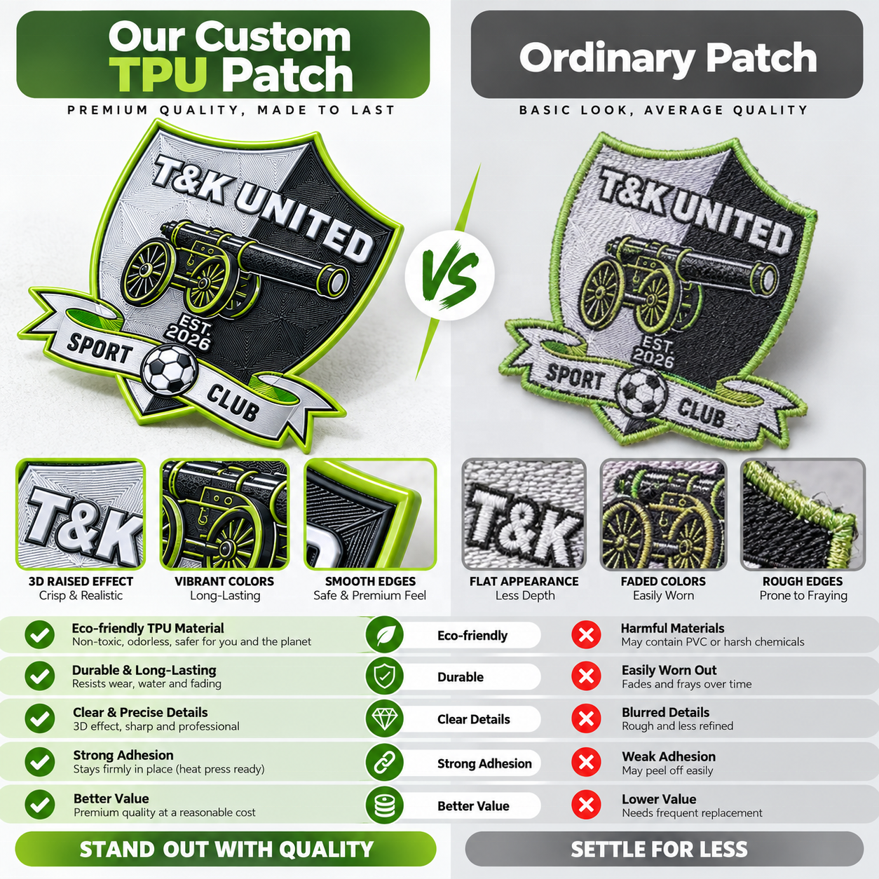 Custom TPU Patch Soccer Club Shield Crest Black Neon Green Emblem Custom Logo For Sportswear Clothing And Garment