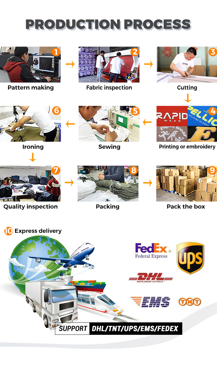 Company Profile 3