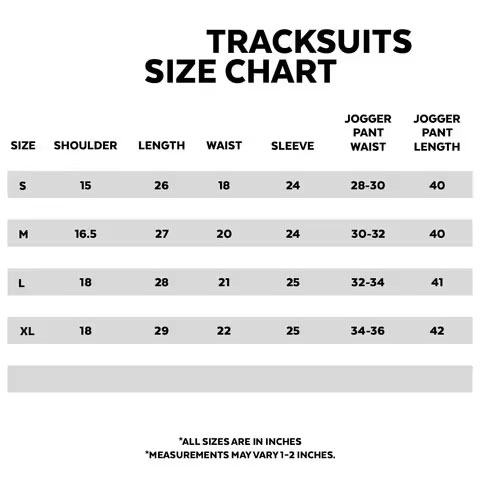 Product Details Overview