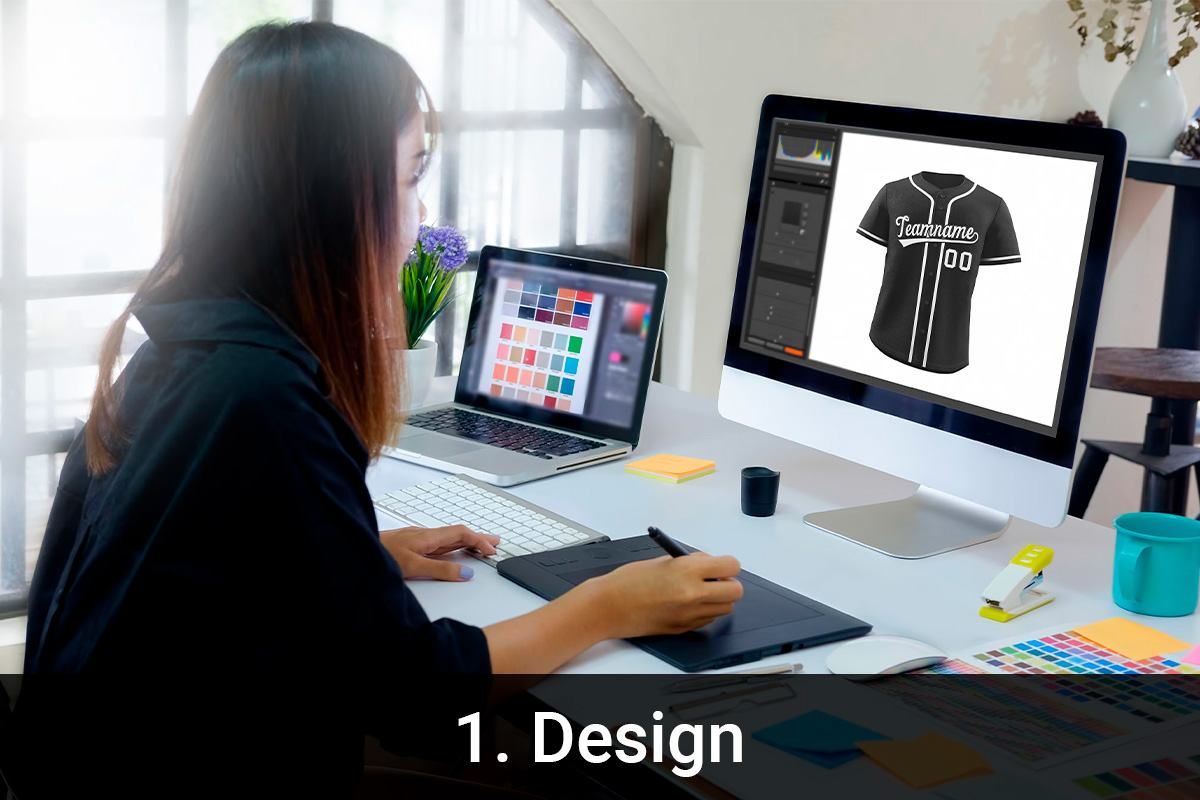 Production Process 1