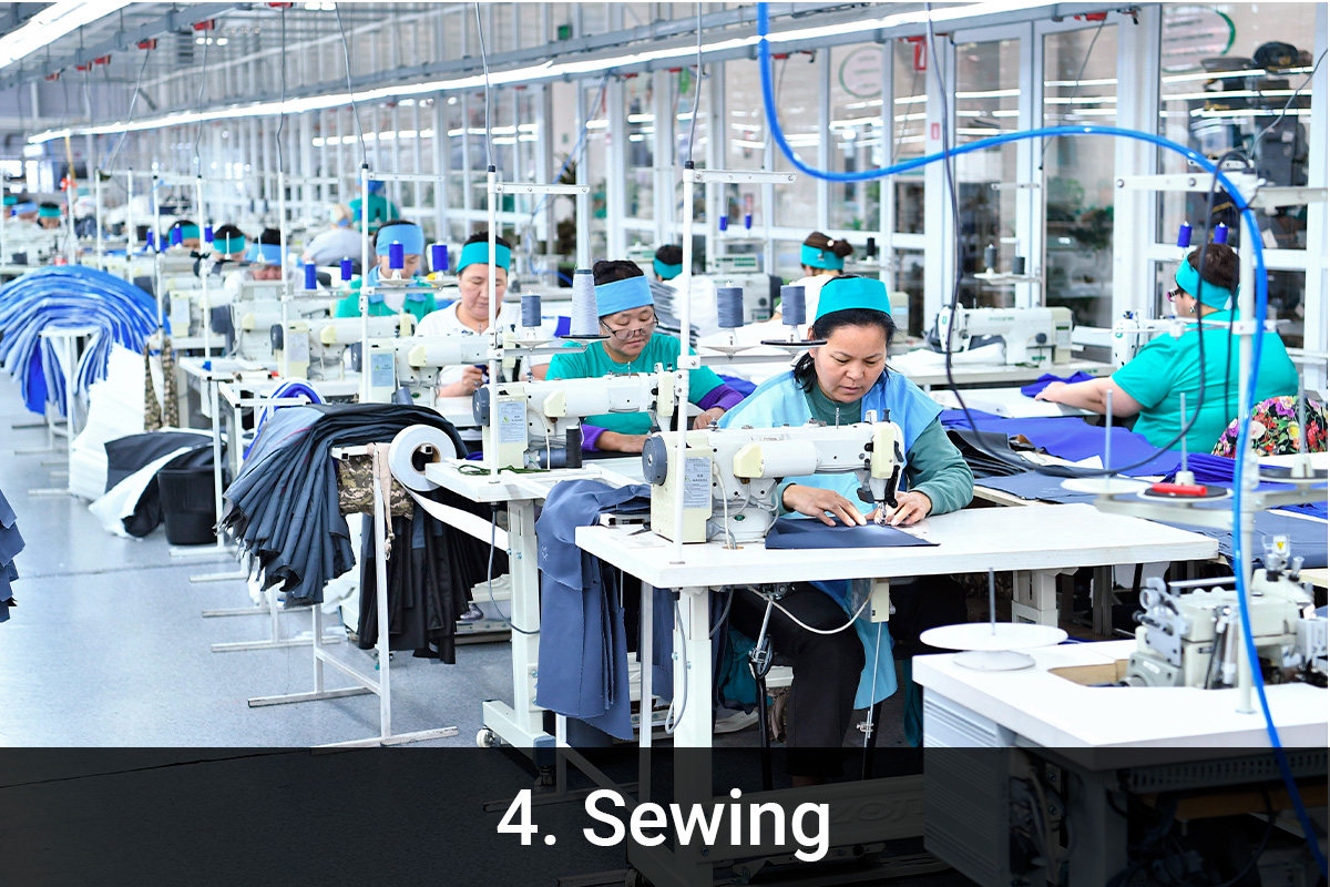 Production Process 4