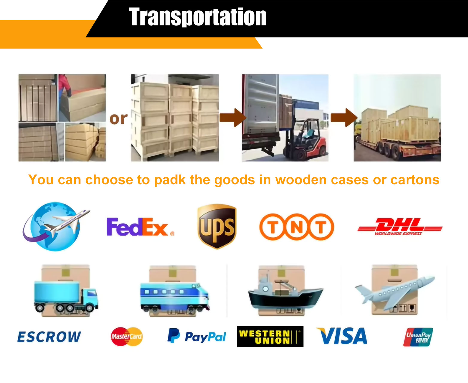 Packaging and Delivery