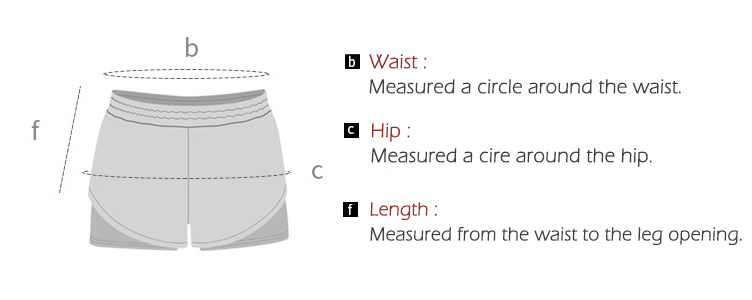 Product Technical Overview