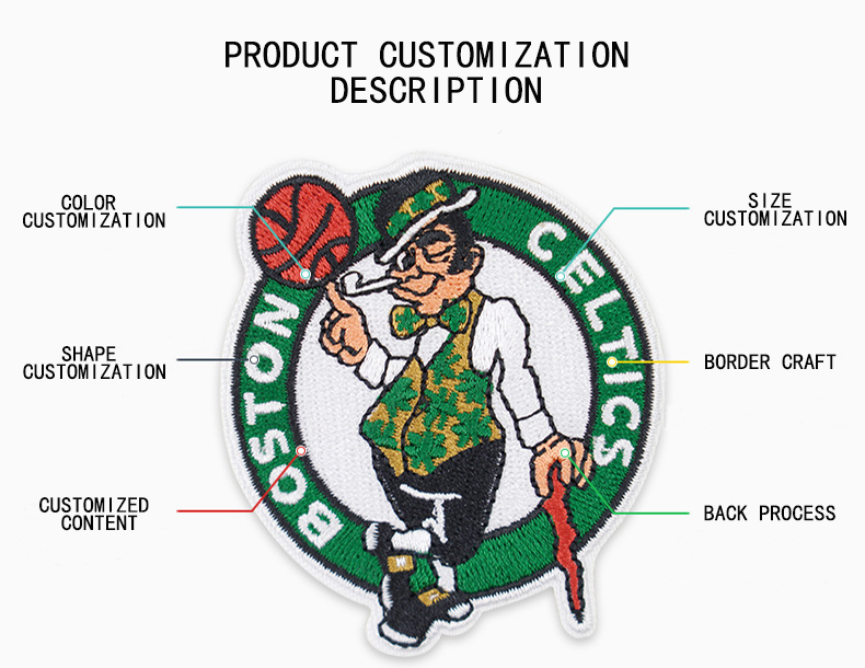 Product View 2