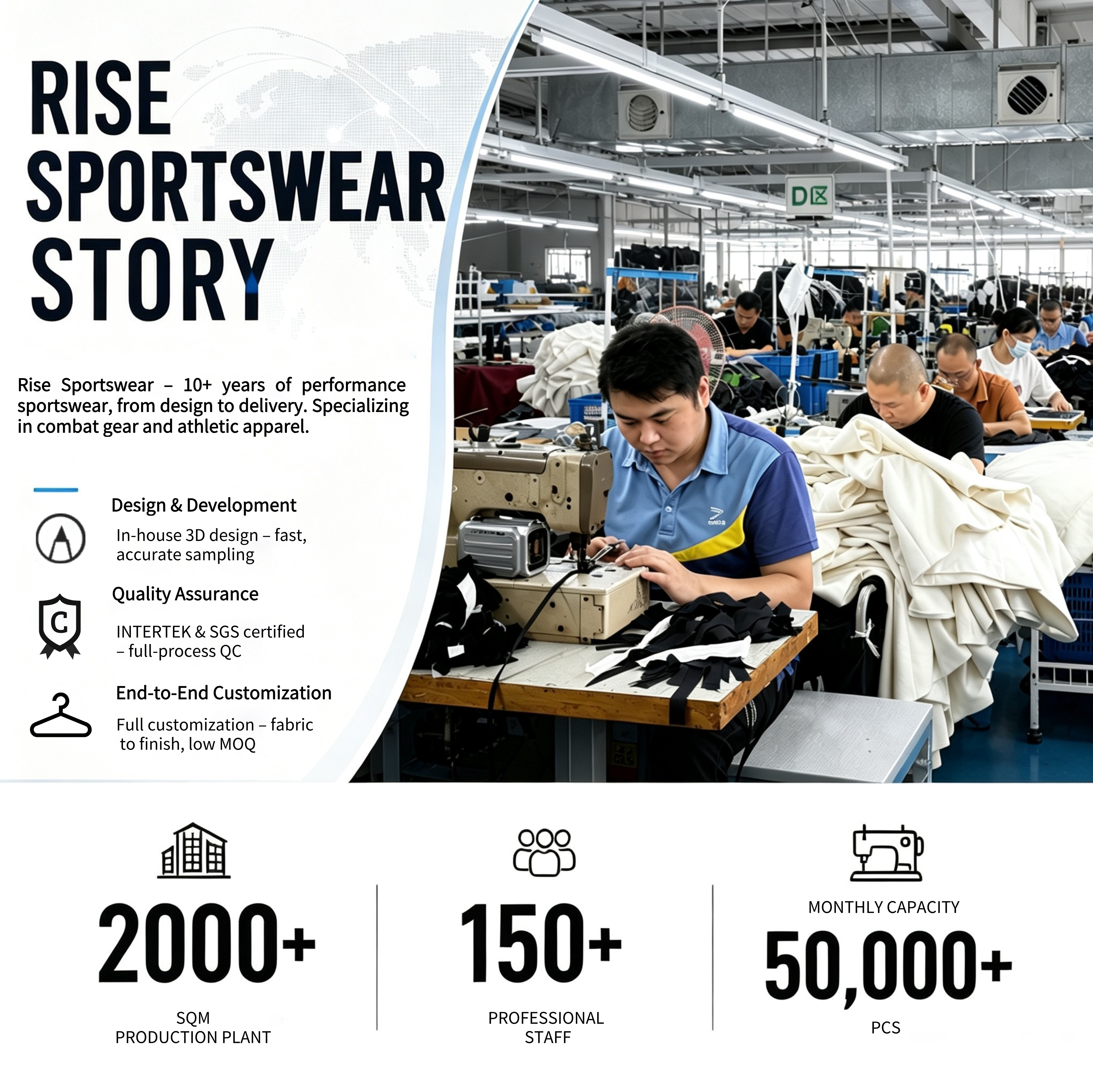 Company Profile 2