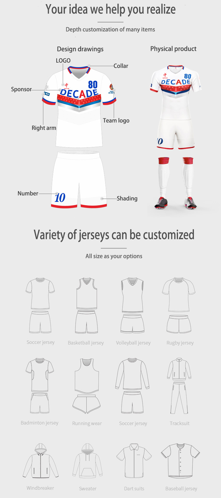 Wholesale Sublimation Cheap Custom Rugby Uniform Quick Dry Fabric Cotton Style Super Rugby Jersey