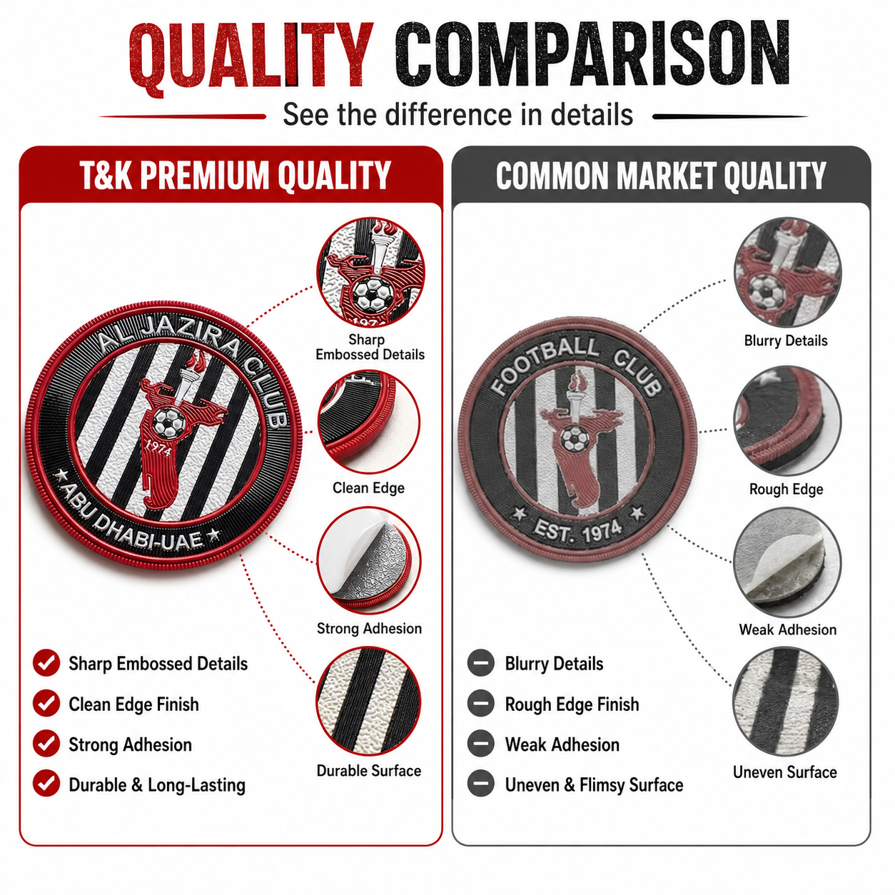 3D Embossed TPU Heat Transfer Labels For Clothing Hats Sport Brands Team Logo Patches &amp; Custom Circle Design