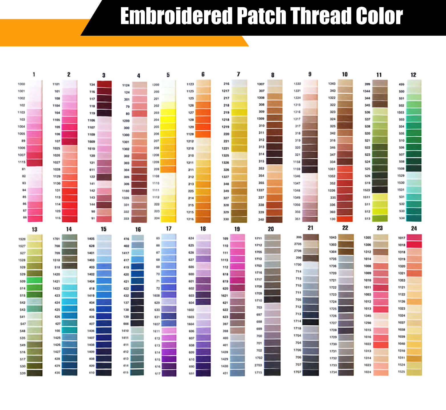 Patch Options