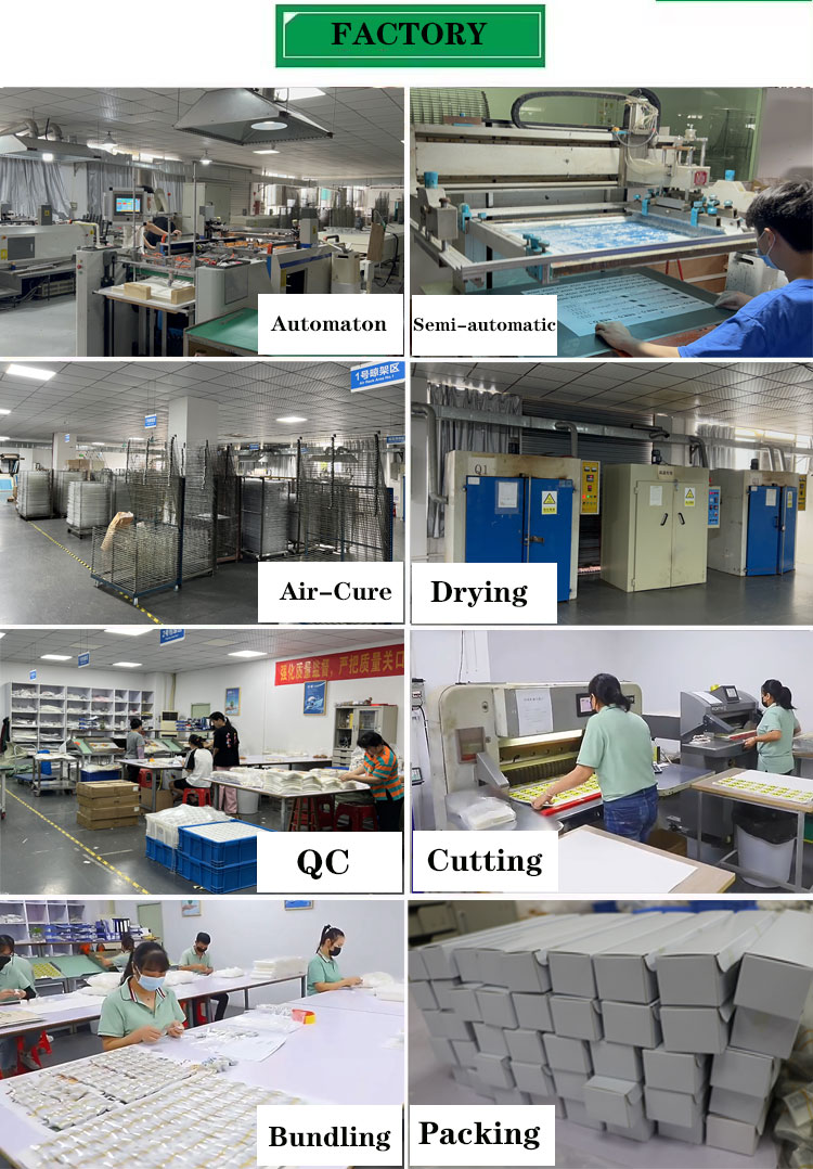 Equipment and Capabilities 2