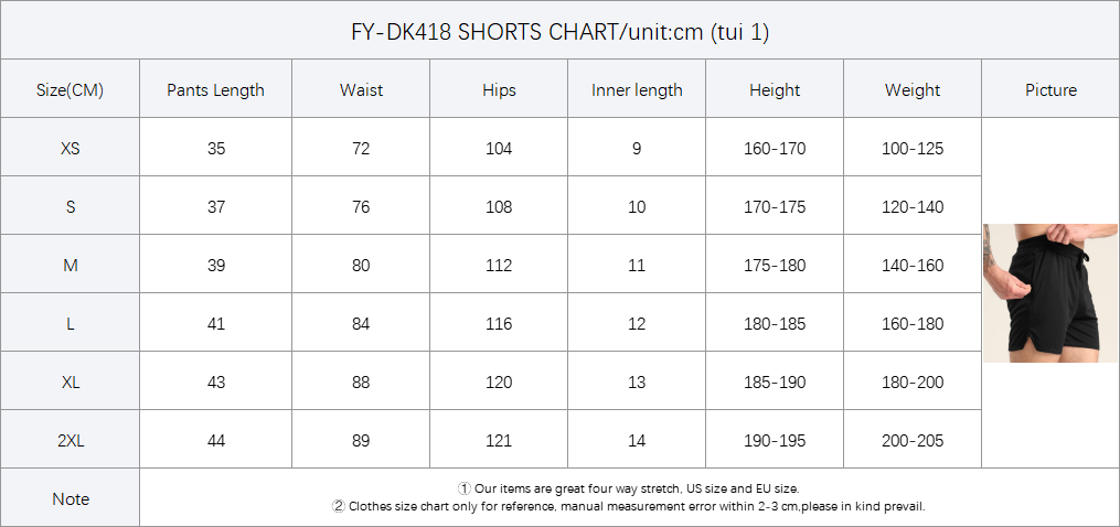 Product Specifications Chart