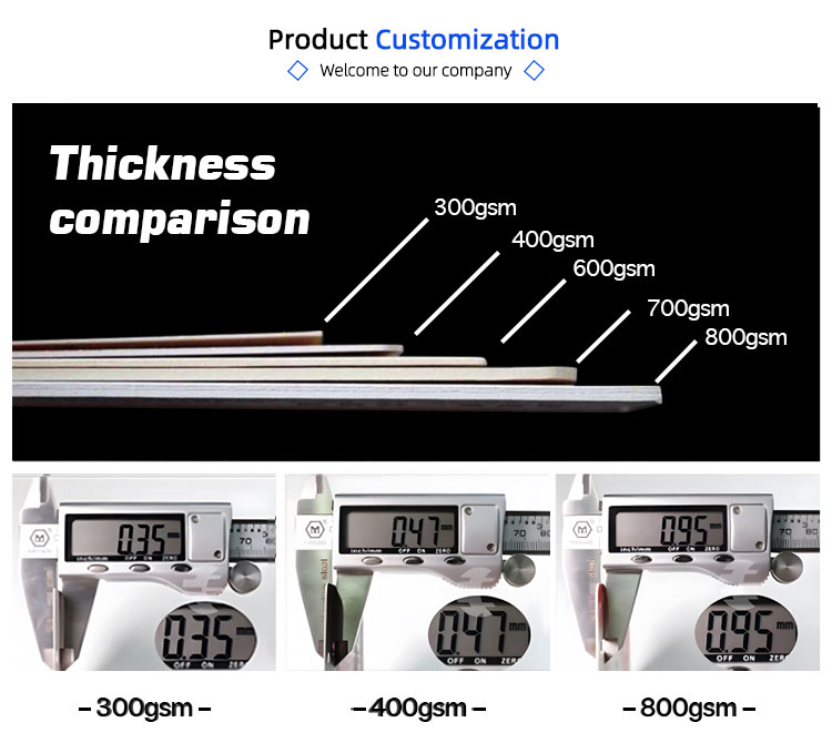 Production Process 1