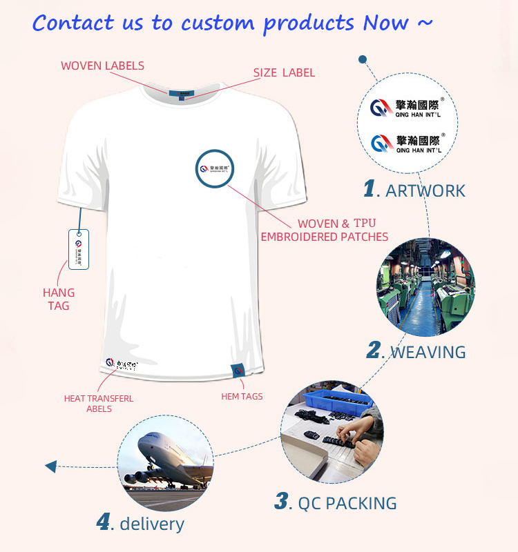 Custom Process Stage 2