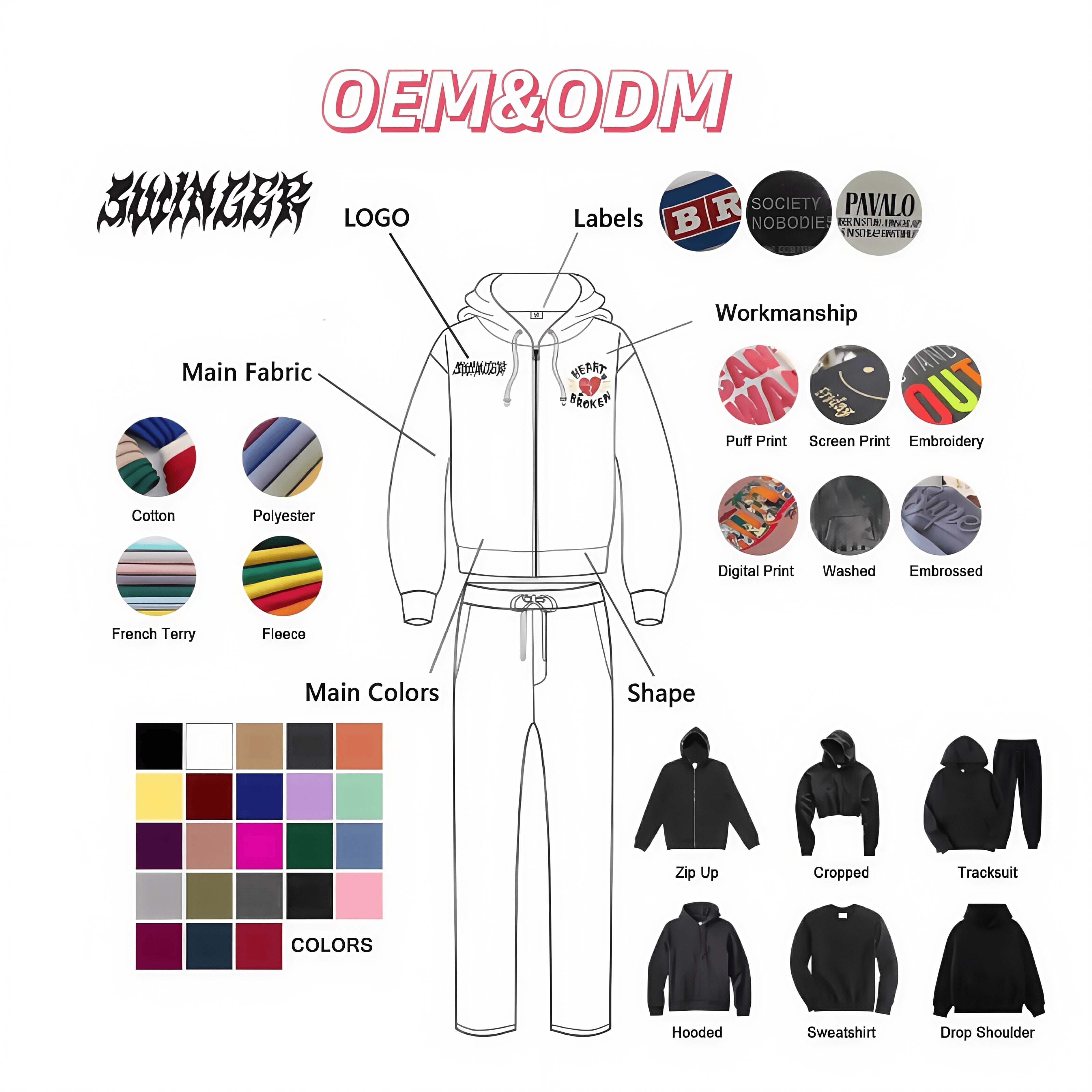 Custom apparel display